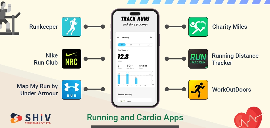 Running and Cardio Apps