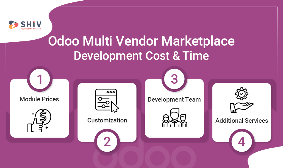 Odoo Multi Vendor Marketplace