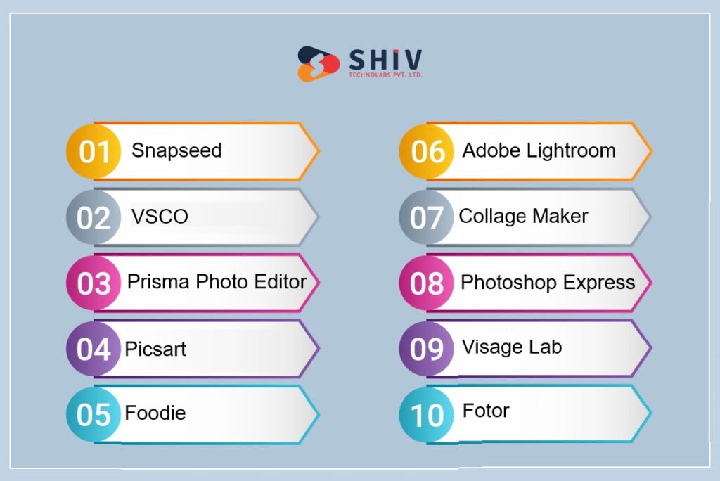 The 10 Best Photo Editing Apps for iPhone And Android