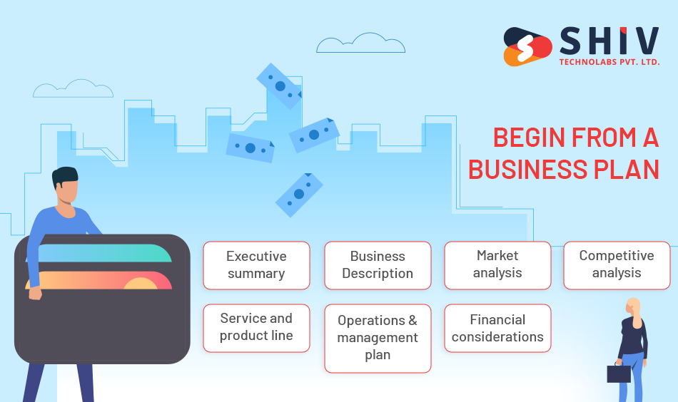 Begin-from-a-business-plan