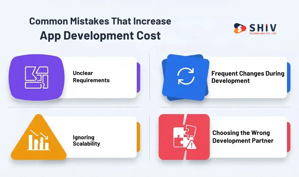 Common Mistakes That Increase App Development Cost