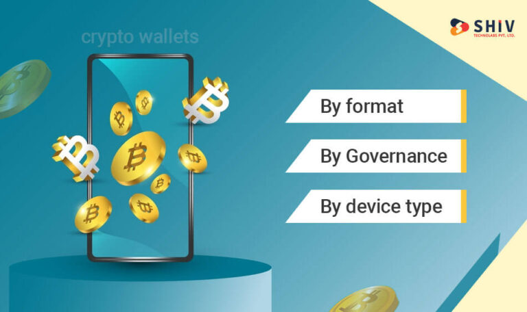 End-to-end Guide to Build a Crypto Wallet App