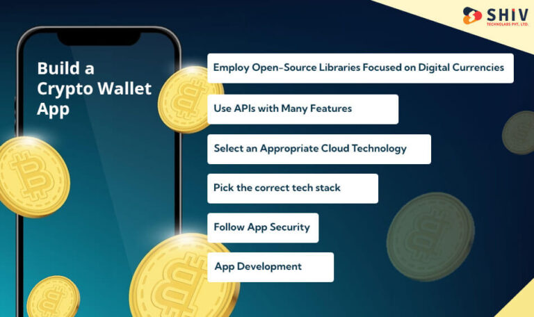 End-to-end Guide to Build a Crypto Wallet App