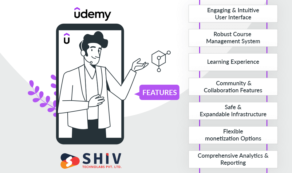 Features Required to Build an E-Learning App like Udemy