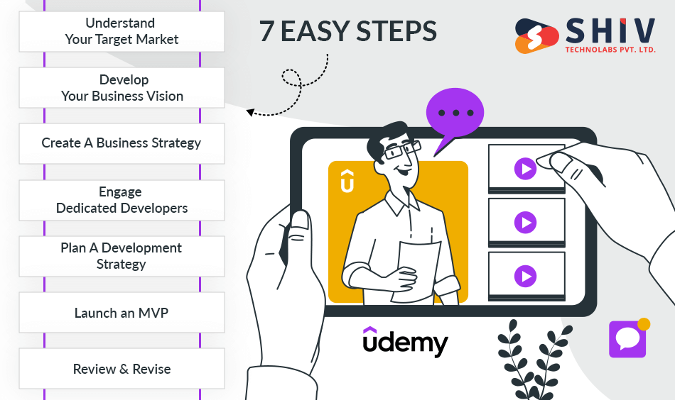 How to Make an App Like Udemy