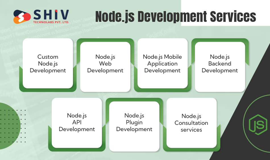 Node.js-Development-Services