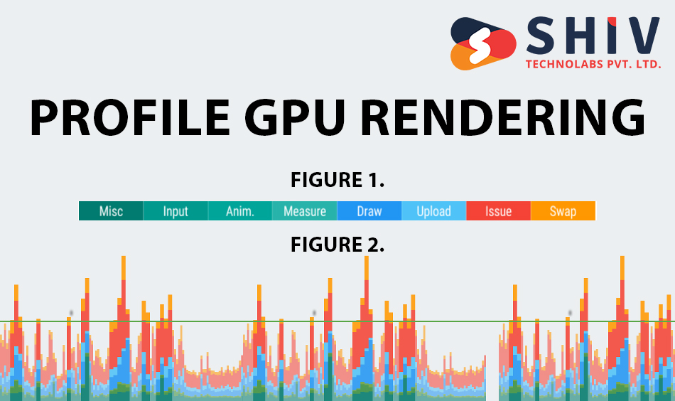 Profile-GPU-Rendering