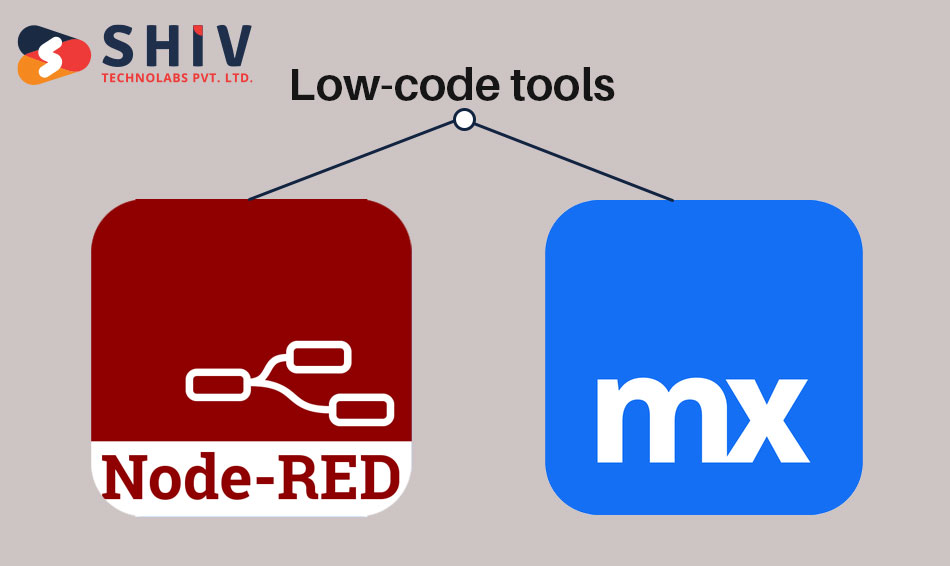 Low-code-tools