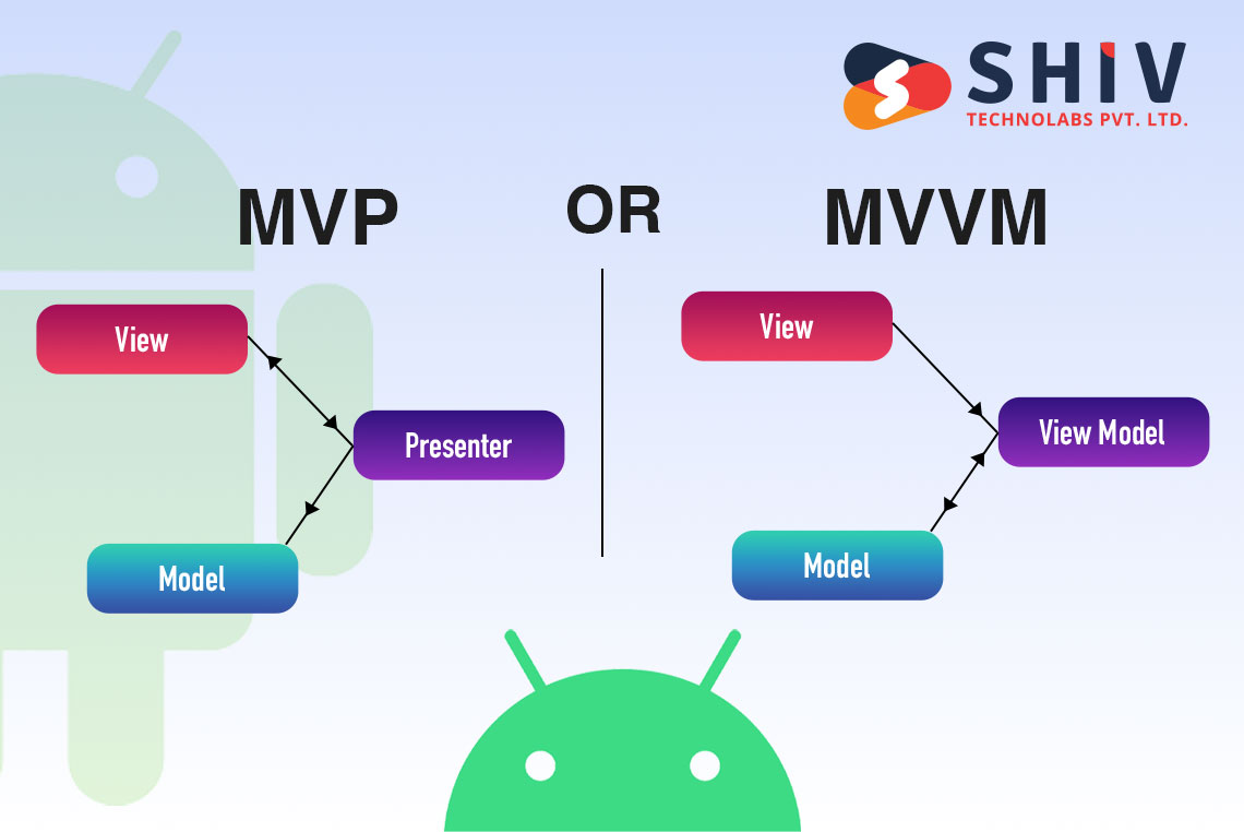 Mastering Android Architecture - A Tutorial on MVP or MVVM