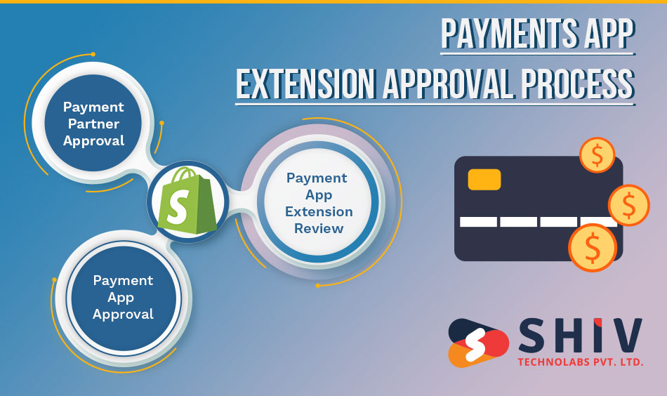 Payments-App-Extension-Approval-Process