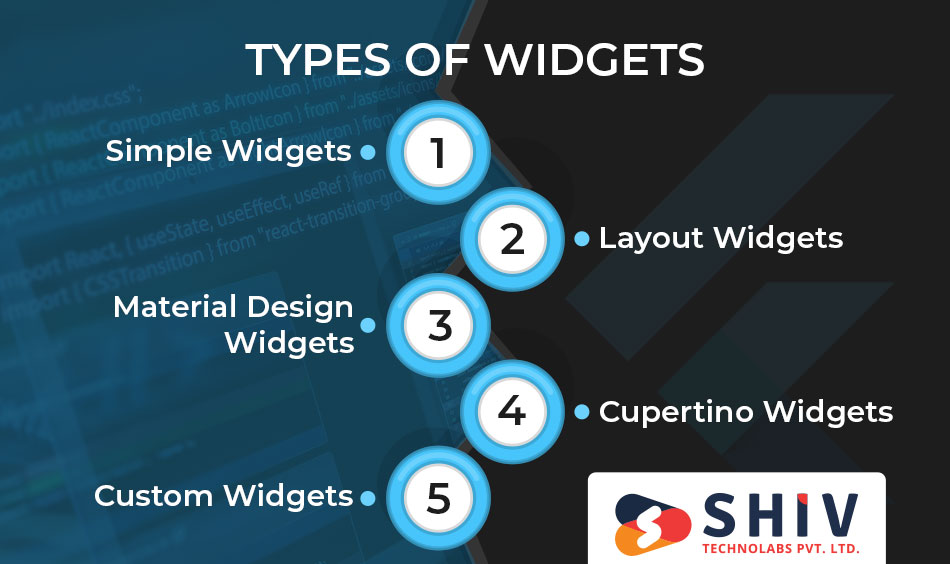 Types-of-Widgets