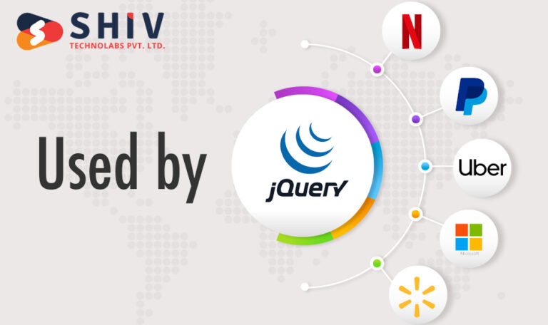 5 Top Frontend Frameworks For Web Development - Shiv Technolabs Pvt. Ltd.