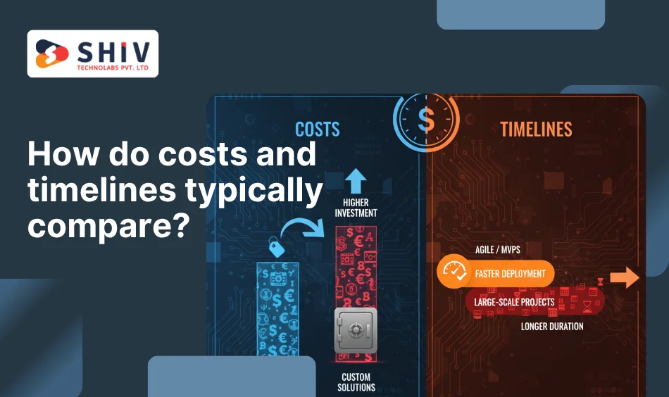 How do costs and timelines typically compare