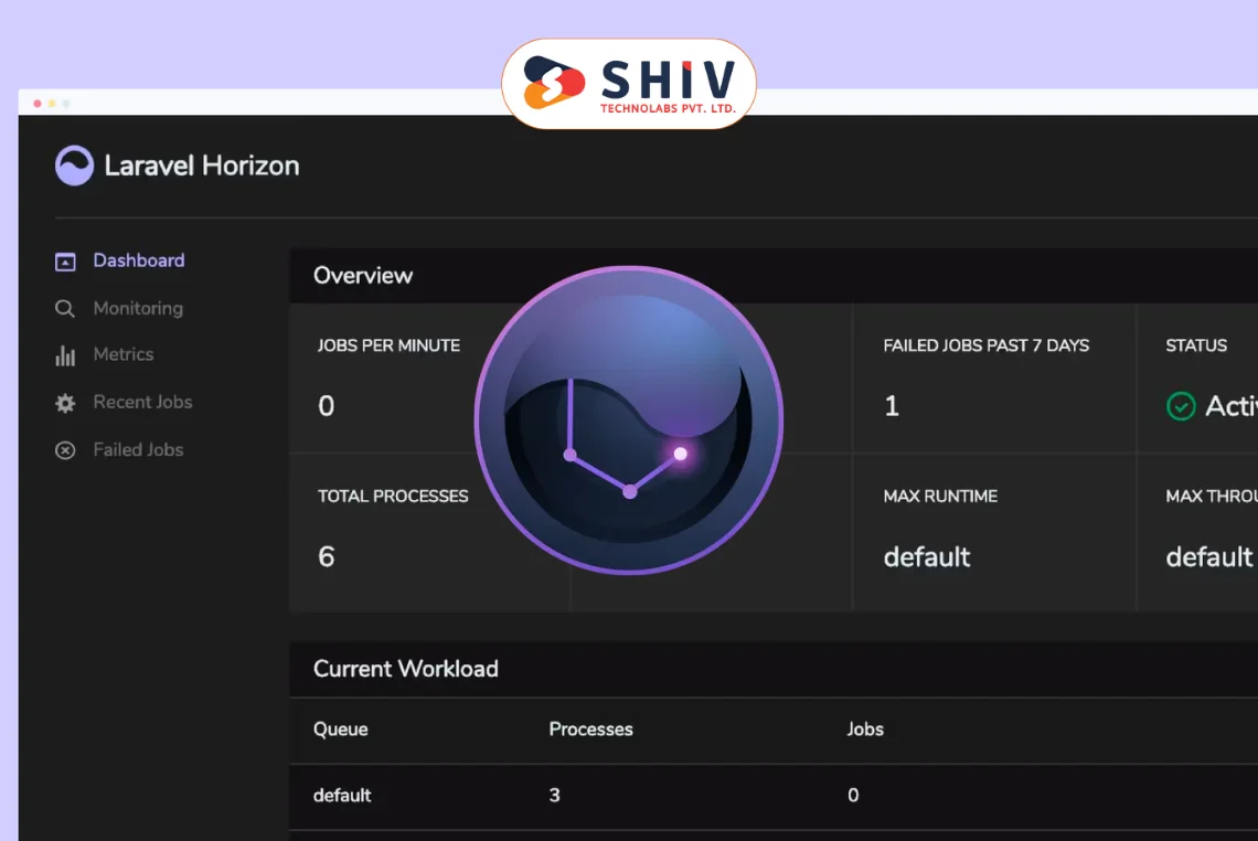 Understanding Laravel Horizon Features and Usage Guide
