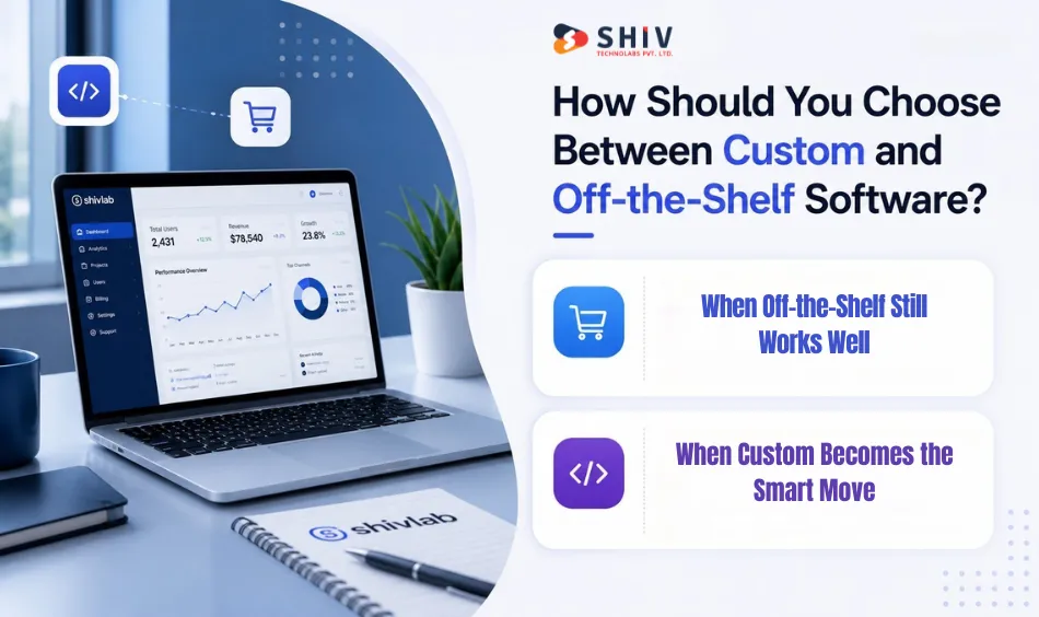 How Should You Choose Between Custom and Off-the-Shelf Software?