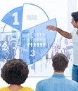 Interactive Demonstrations 