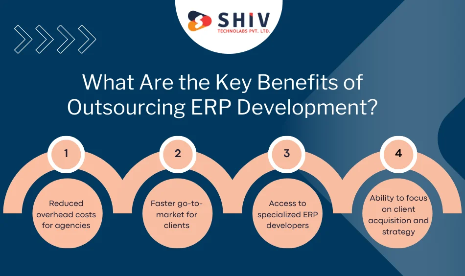 What Are the Key Benefits of Outsourcing ERP Development