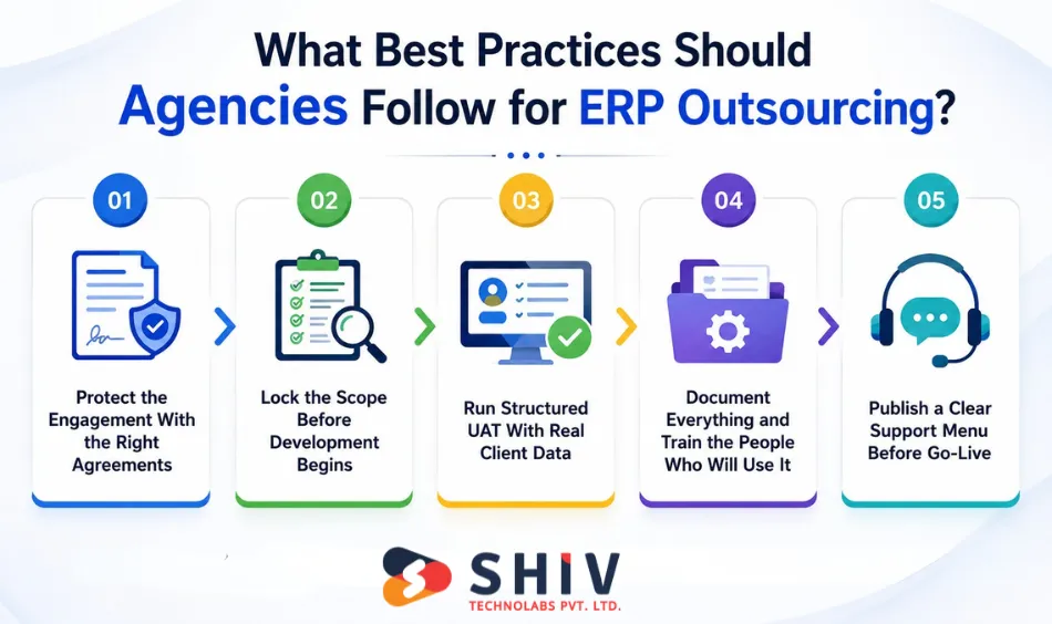 What Best Practices Should Agencies Follow for ERP Outsourcing?