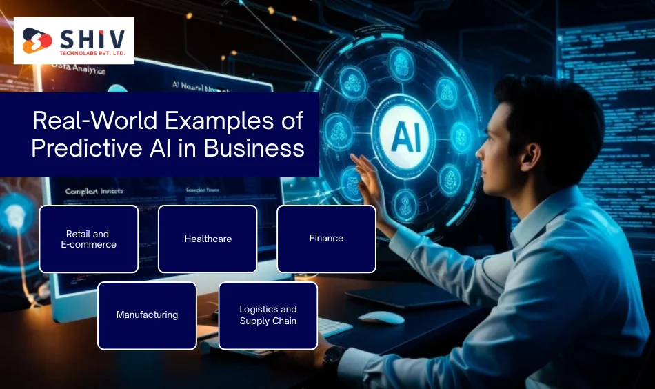 Real-World Examples of Predictive AI in Business