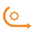Tailored Development Methodology