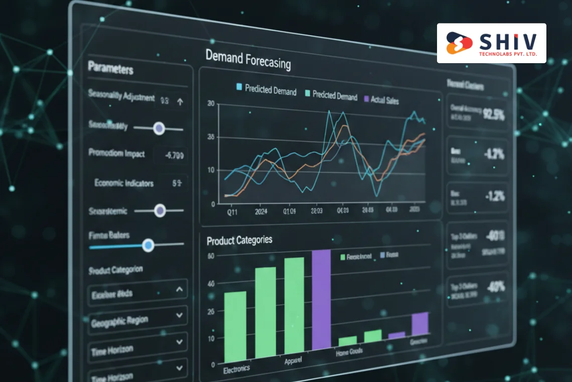 Demand Forecasting Software Cost, Setup, and Use Cases