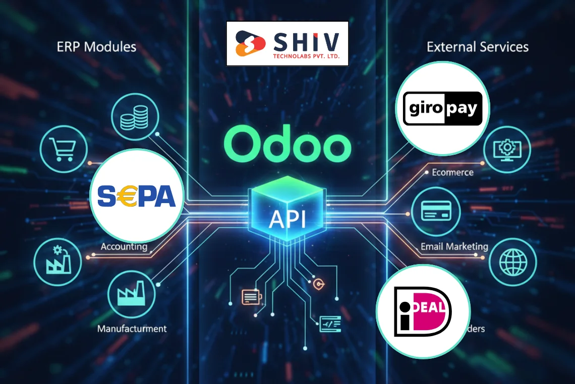 Odoo API Integration for SEPA, iDEAL, and Giropay A Guide for Netherlands Businesses
