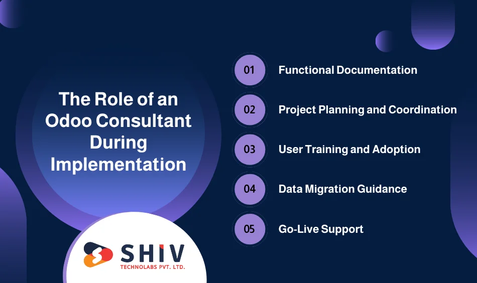 The Role of an Odoo Consultant During Implementation