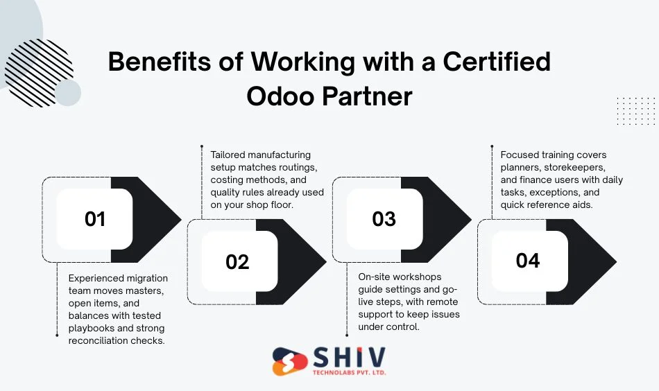Benefits of Working with a Certified Odoo Partner