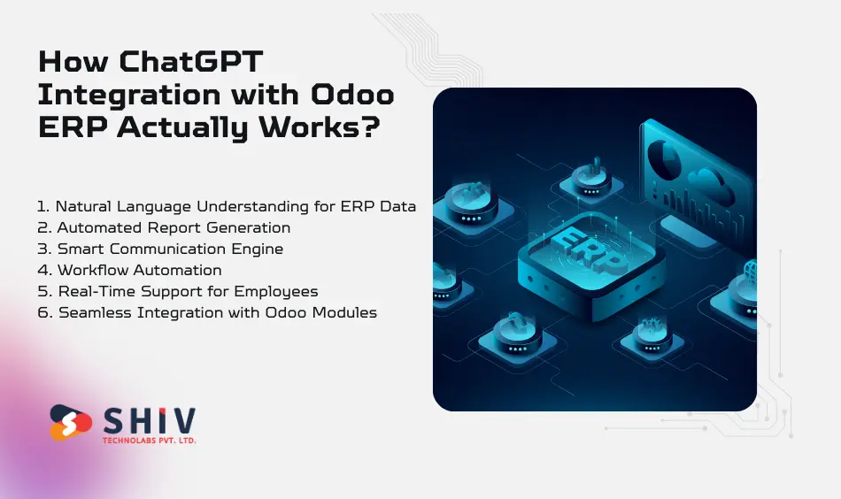 How ChatGPT Integration with Odoo ERP Actually Works