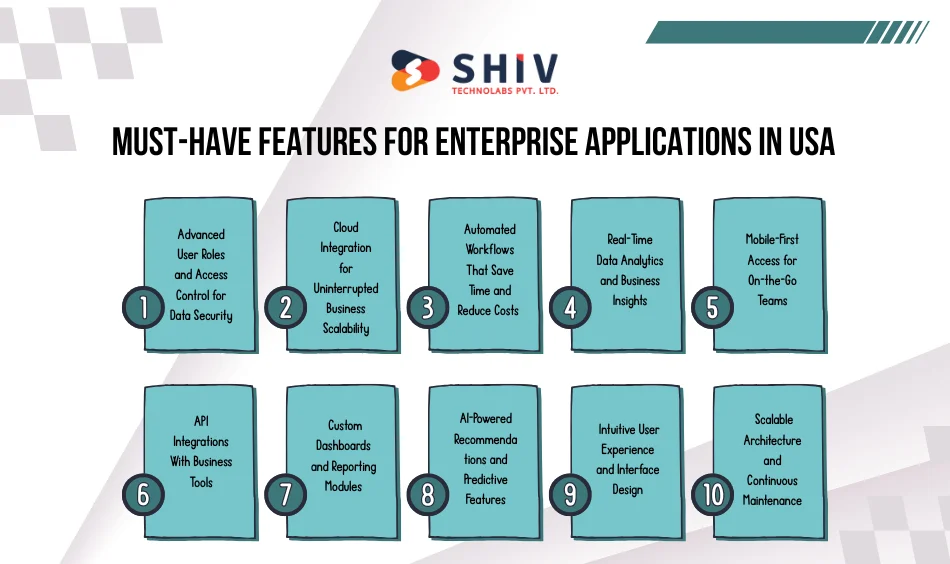 Must-Have Features for Enterprise Applications in USA