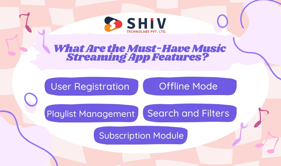 What Are the Must-Have Music Streaming App Features