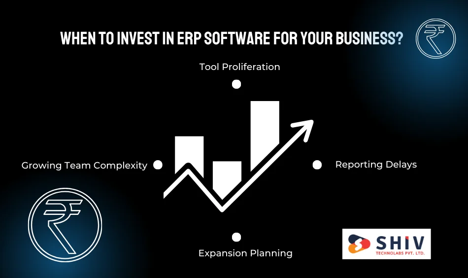 When to Invest in ERP Software for Your Business