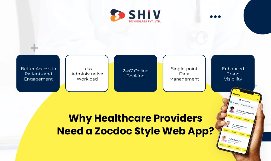 Why Healthcare Providers Need a Zocdoc Style Web App