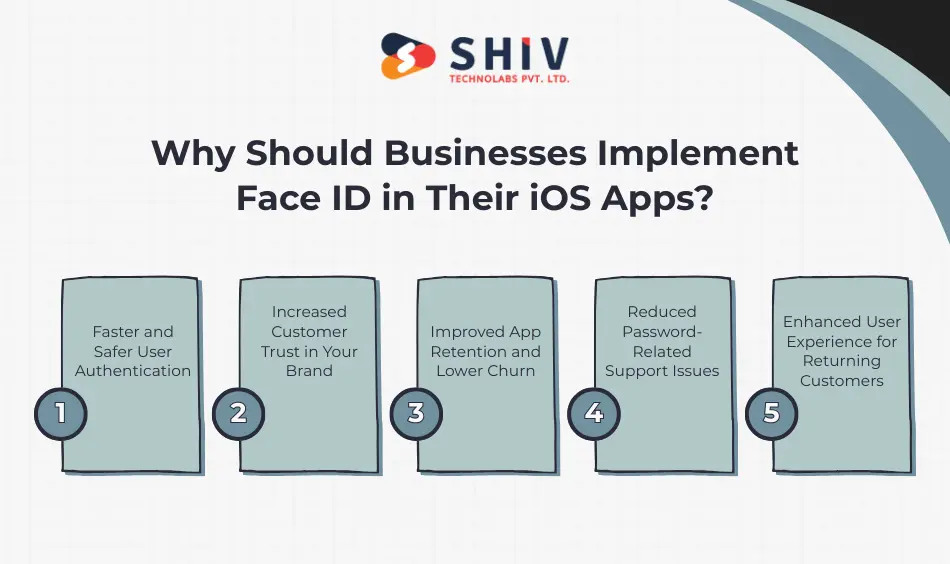 Why Should Businesses Implement Face ID in Their iOS Apps