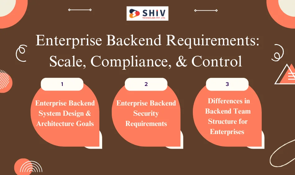 Enterprise Backend Requirements Scale, Compliance, and Control
