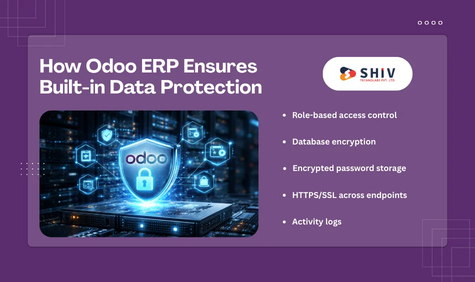 How Odoo ERP Ensures Built-in Data Protection