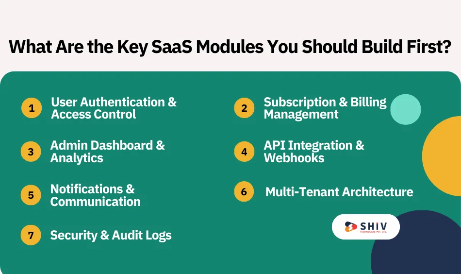 What Are the Key SaaS Modules You Should Build First