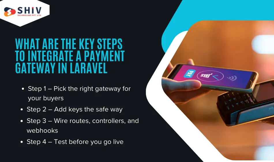What Are the Key Steps to Integrate a Payment Gateway in Laravel