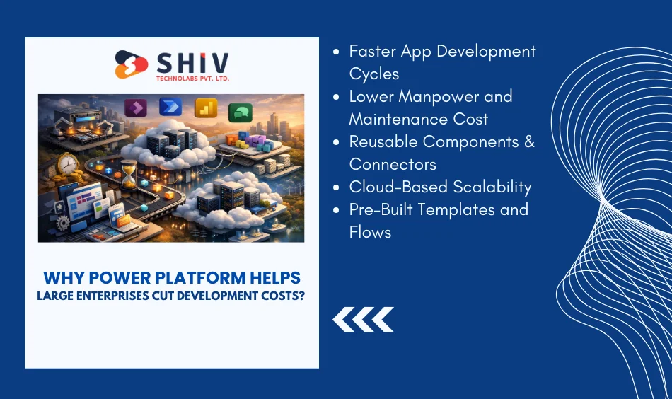 Why Power Platform Helps Large Enterprises Cut Development Costs