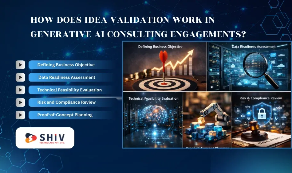 How Does Idea Validation Work in Generative AI Consulting Engagements