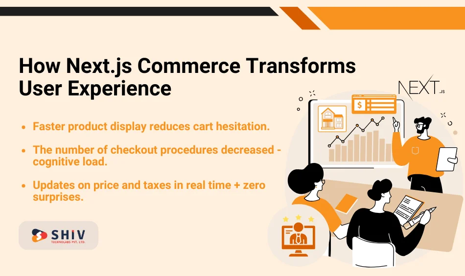 How Next.js Commerce Transforms User Experience