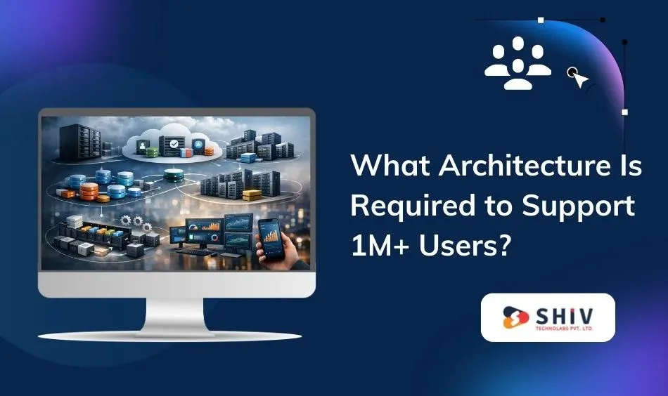 What Architecture Is Required to Support 1M+ Users
