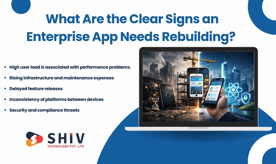What Are the Clear Signs an Enterprise App Needs Rebuilding