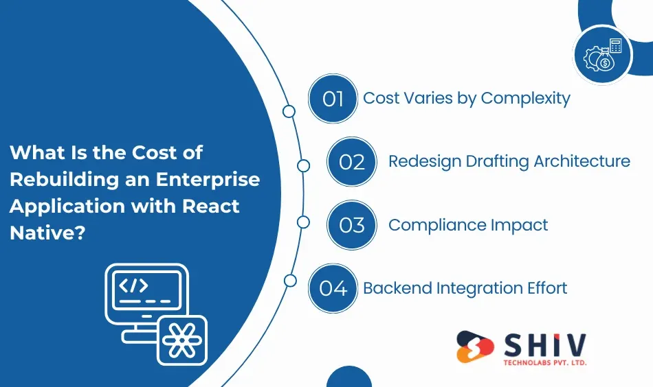 What Is the Cost of Rebuilding an Enterprise Application with React Native