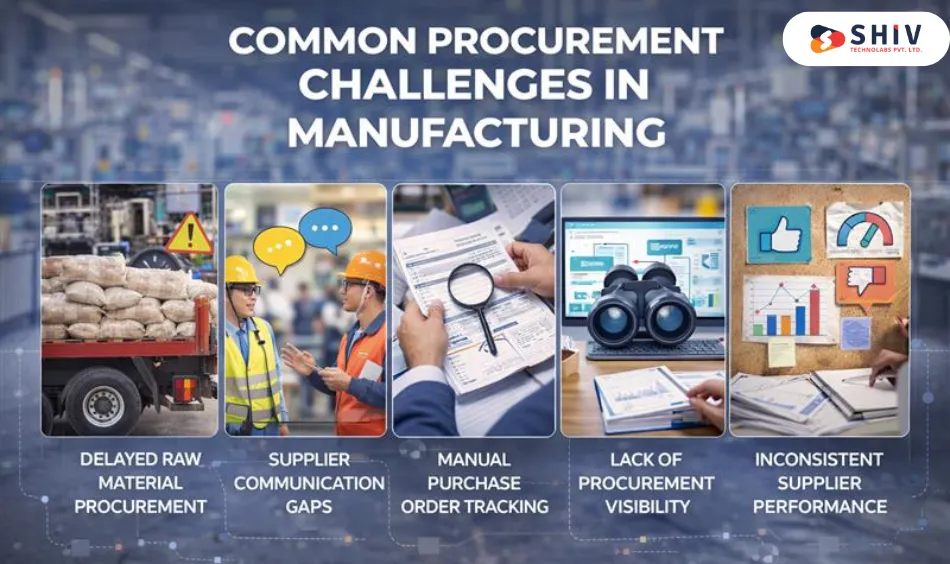 Common Procurement Challenges in Manufacturing