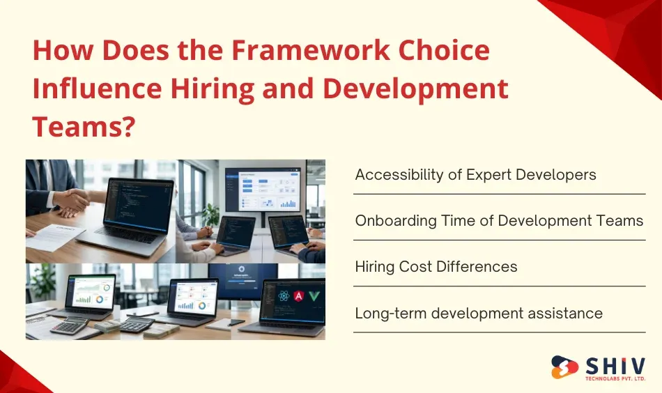 How Does the Framework Choice Influence Hiring and Development Teams