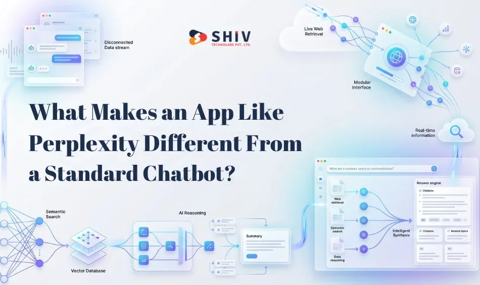 What Makes an App Like Perplexity Different From a Standard Chatbot?