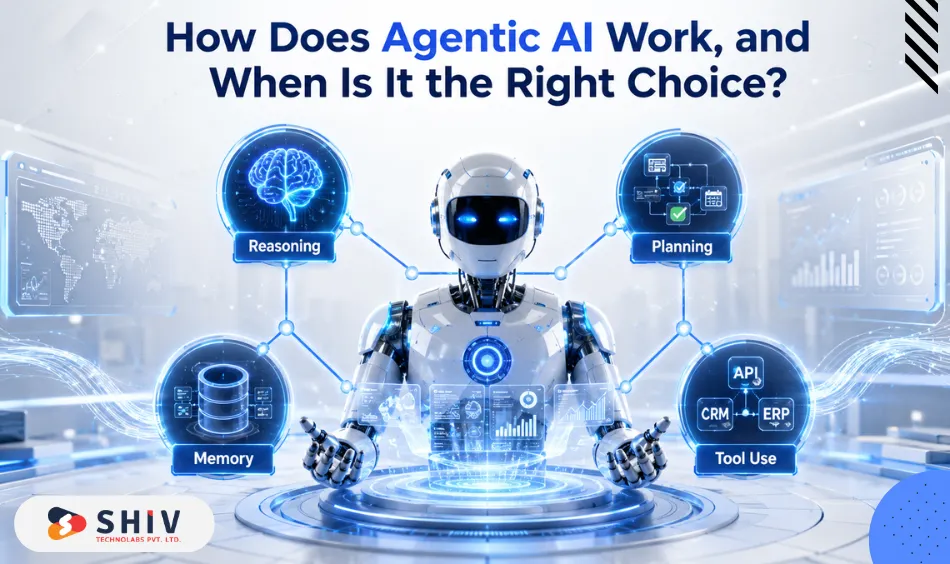 How Does Agentic AI Work, and When Is It the Right Choice