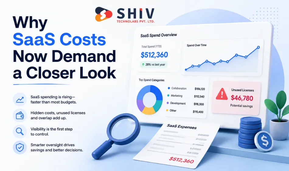 Why SaaS Costs Now Demand a Closer Look