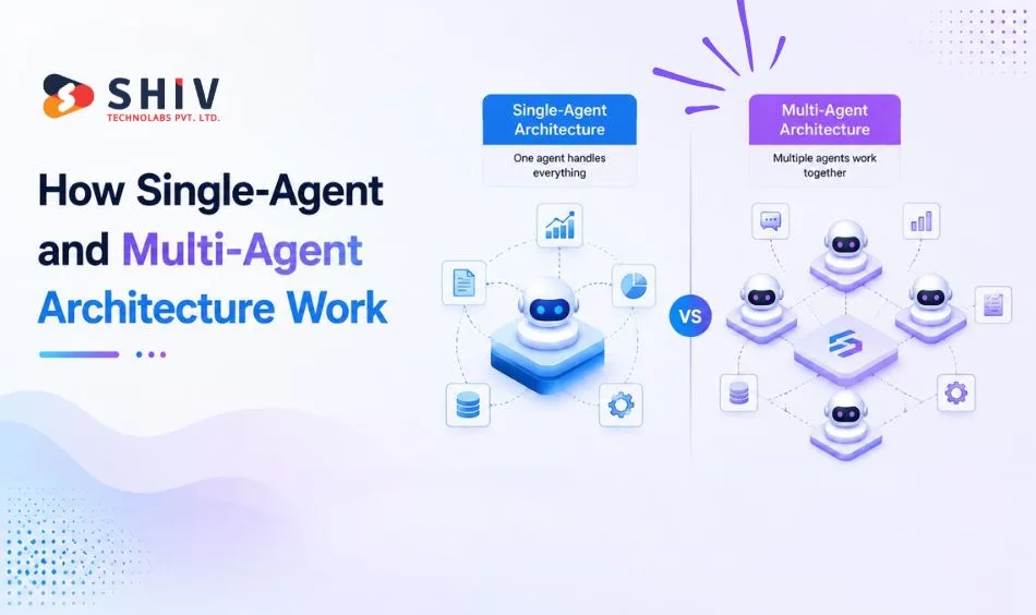 How Single-Agent and Multi-Agent Architecture Work